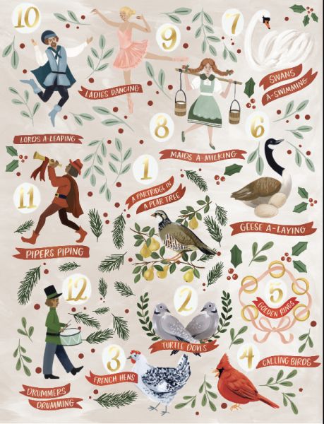 Card-12 Days of Christmas