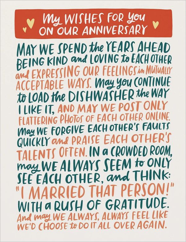 Card-Anniversary Wishes